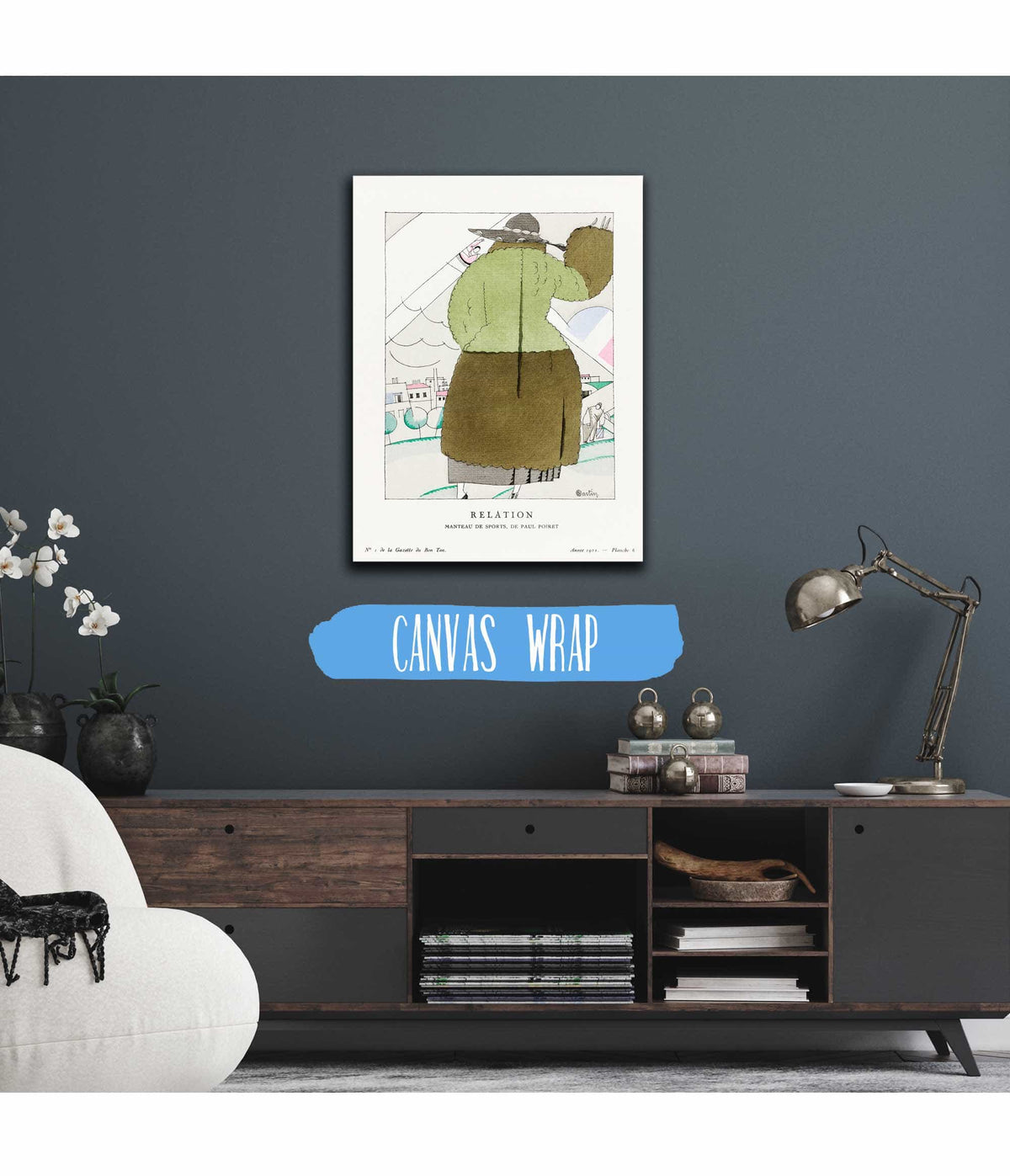 Relation Manteau De Sports De Paul Poiret by Charles Martin