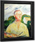Self Portrait 2 By Edvard Munch