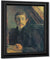 Self Portrait In Front Of Easel By Paul Gauguin