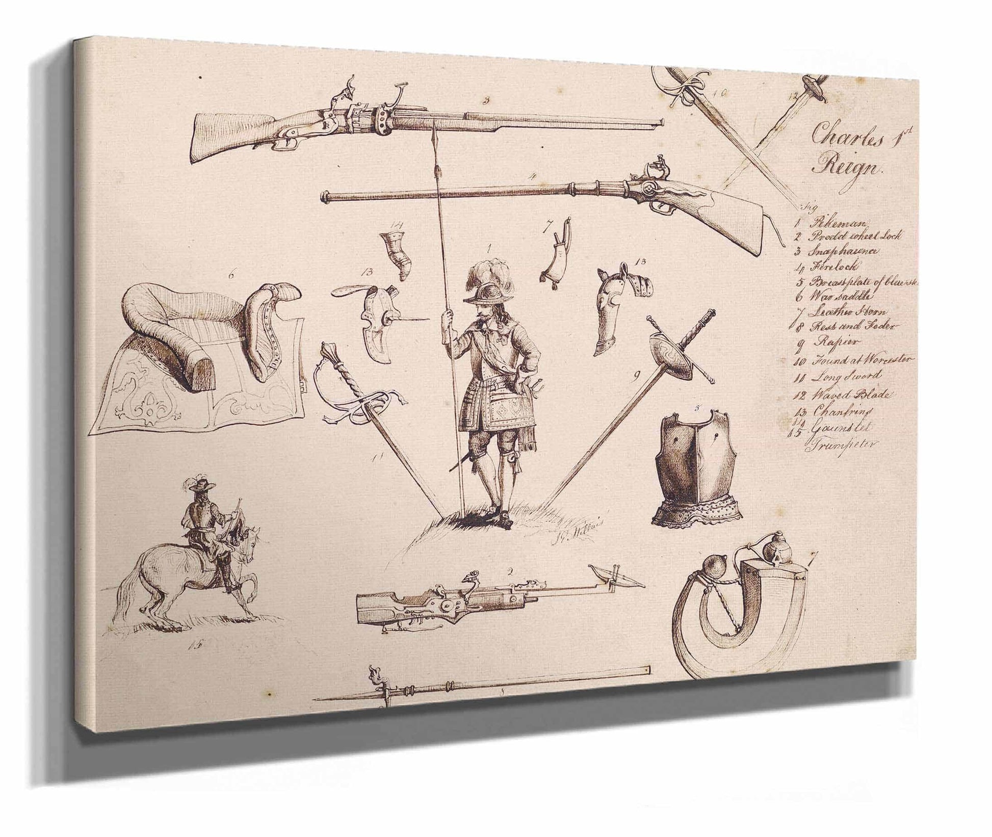 Sketches Of Armour Study For Charles I by Sir John Everett Millais