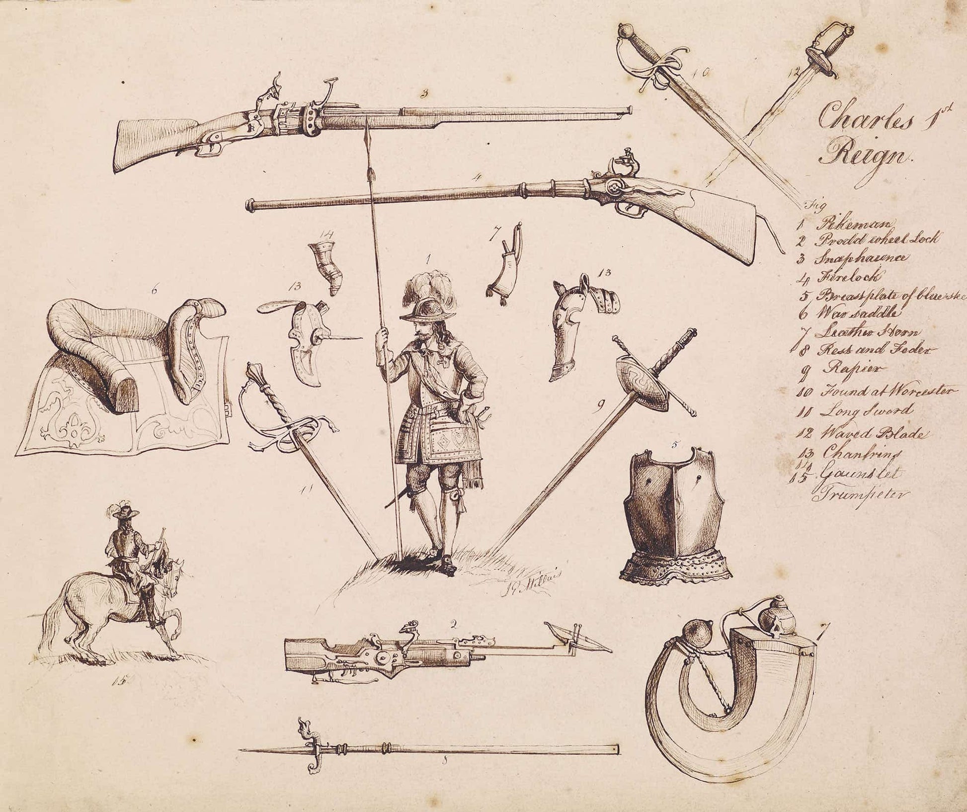 Sketches Of Armour Study For Charles I by Sir John Everett Millais