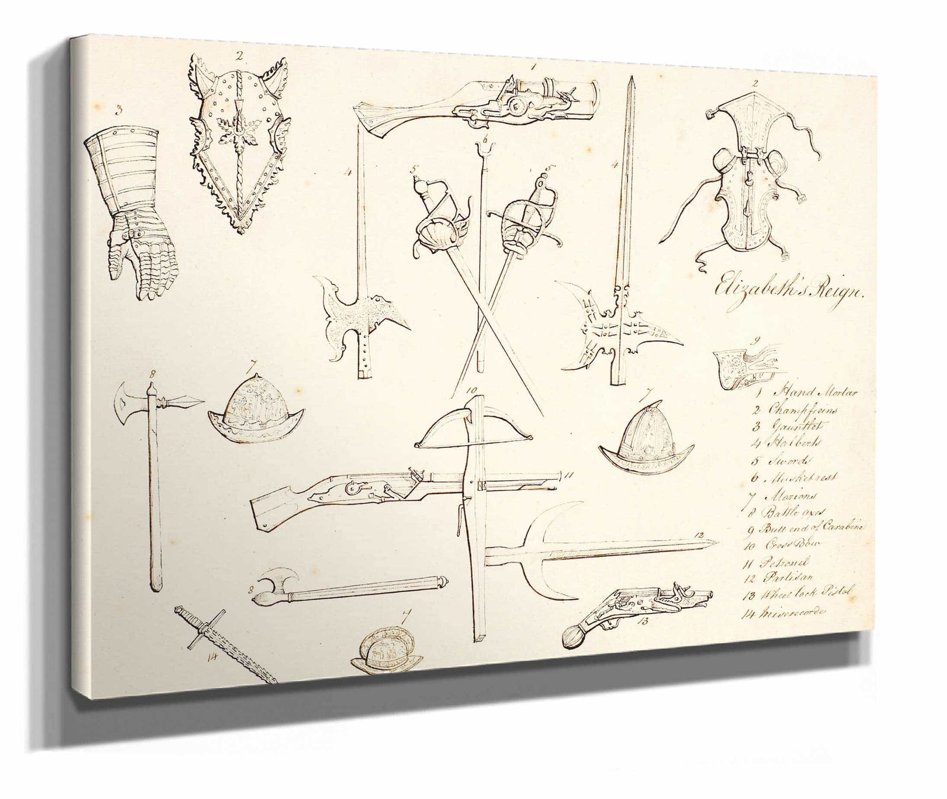 Sketches Of Armour Study For Elizabeth I by Sir John Everett Millais