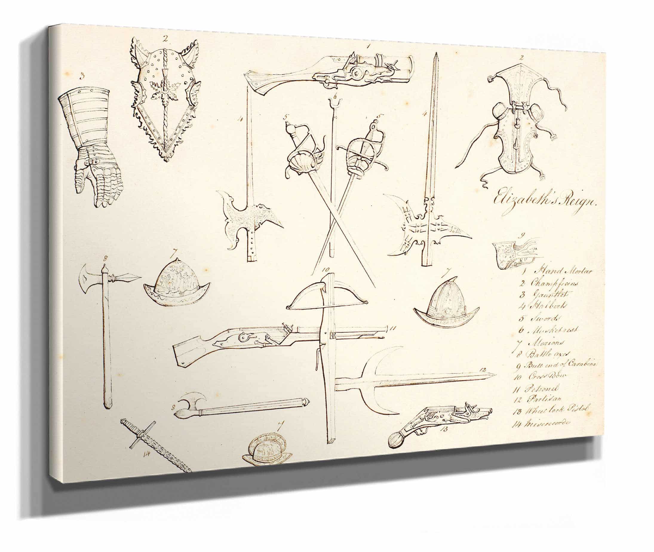 Sketches Of Armour Study For Elizabeth I by Sir John Everett Millais