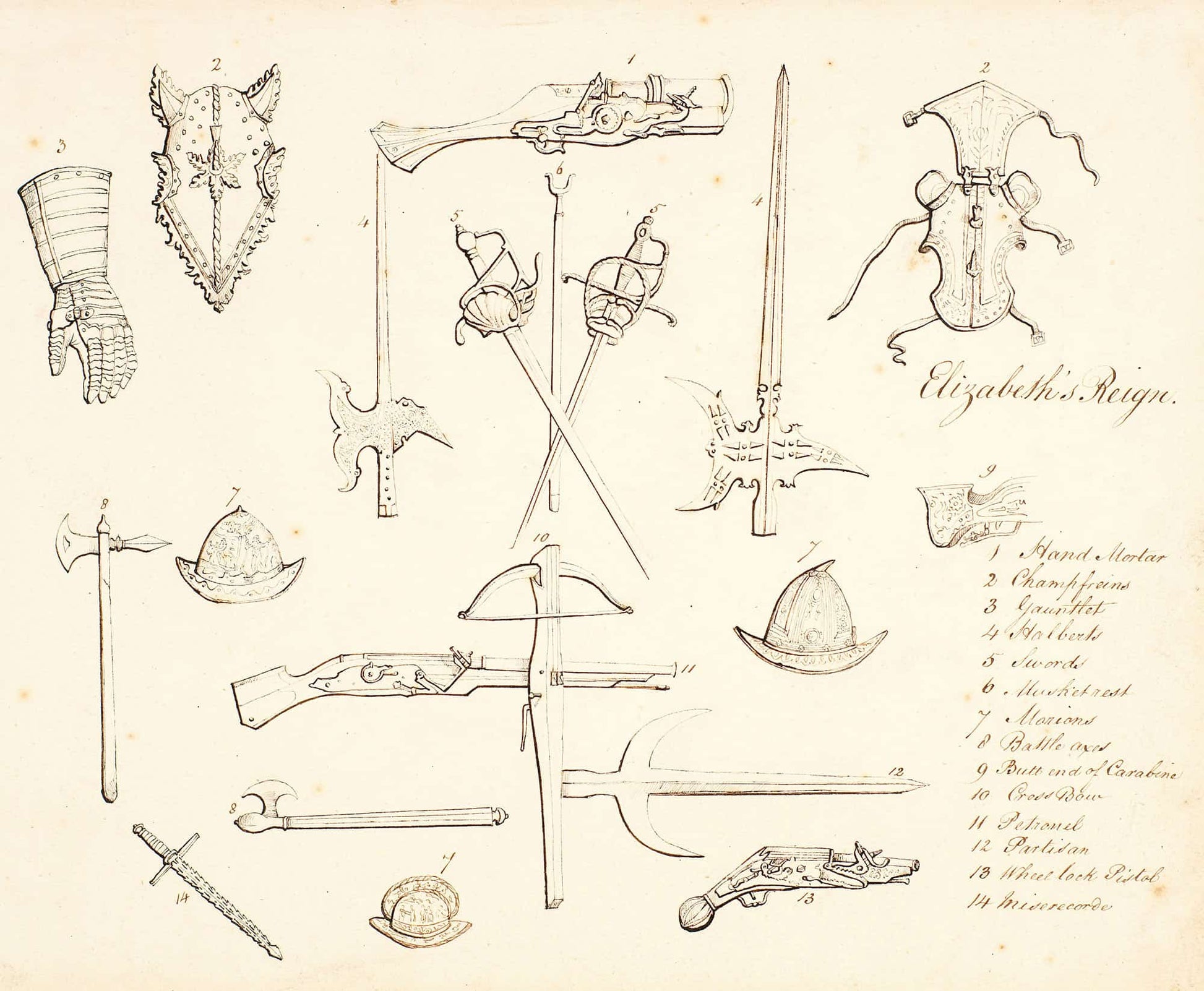 Sketches Of Armour Study For Elizabeth I by Sir John Everett Millais