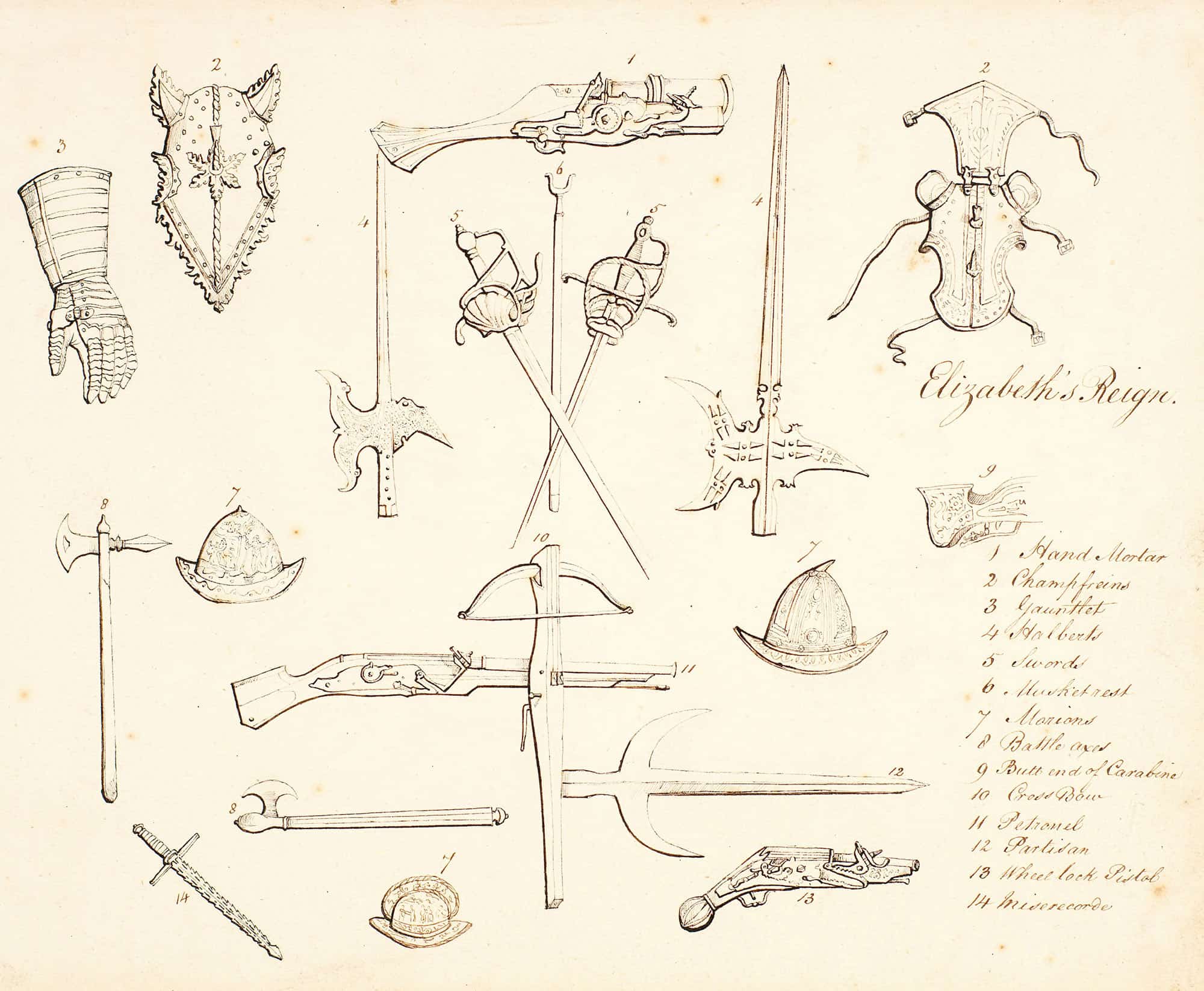 Sketches Of Armour Study For Elizabeth I by Sir John Everett Millais