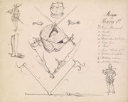 Sketches Of Armour Study For Henry Viii by Sir John Everett Millais