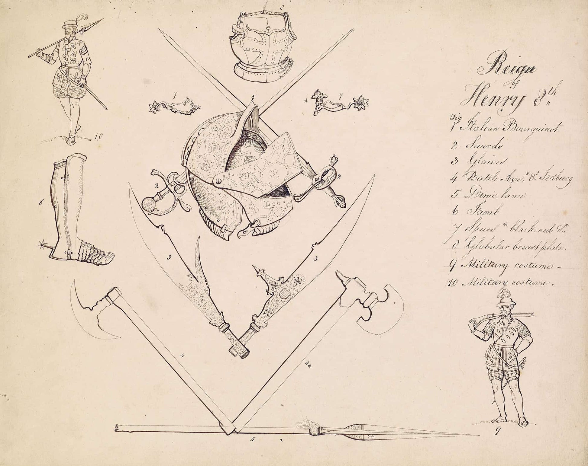 Sketches Of Armour Study For Henry Viii by Sir John Everett Millais