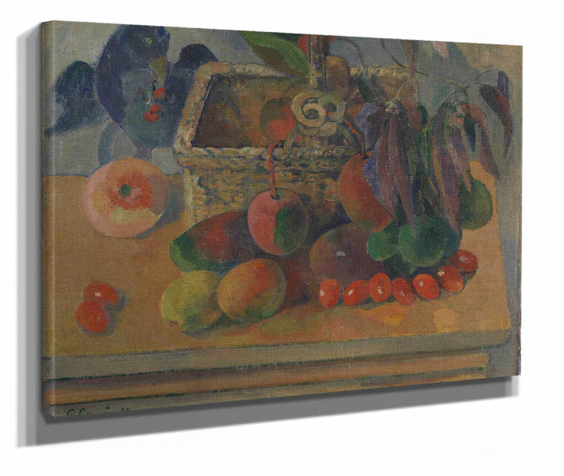 Still Life With Basket And Fruits by Paul Gauguin