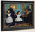 The Bellelli Family By M7 By Edgar Degas