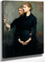 The Sisters By Thayer, Abbott Handerson