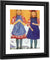 Two Girls In Blue Smocks 190405 By Edvard Munch